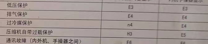 嘉祥空调电话在哪里找